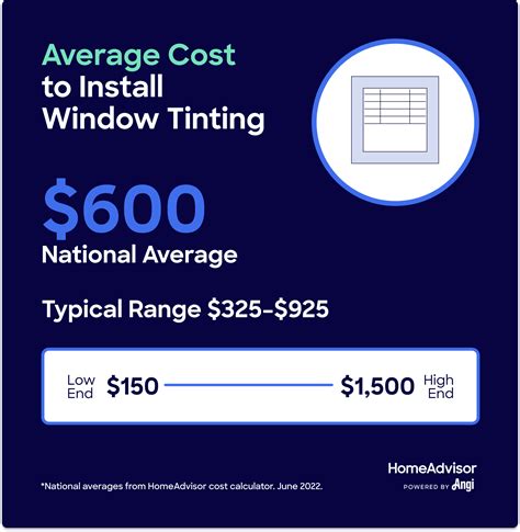 Average cost of window tinting - Tinting your home’s windows costs $315–$935, depending on your window’s size, type, and the tint film type. You should generally budget around $600 for the …
